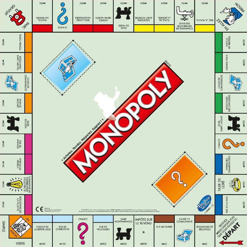 le jeu de société monopoly classique