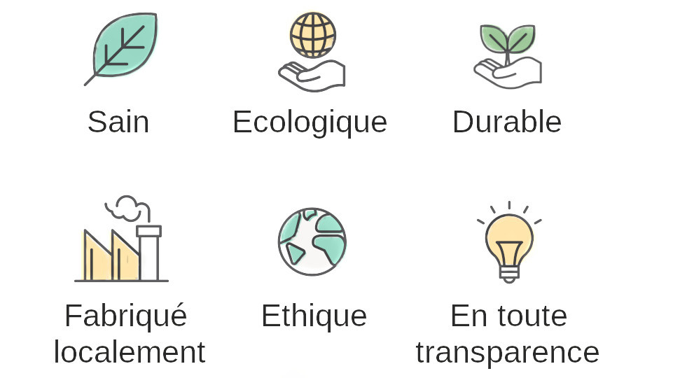 Logo symbole écologie